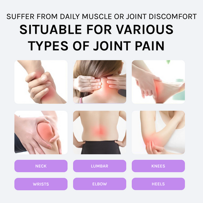 Herbal Bone & Joint Relief Gel